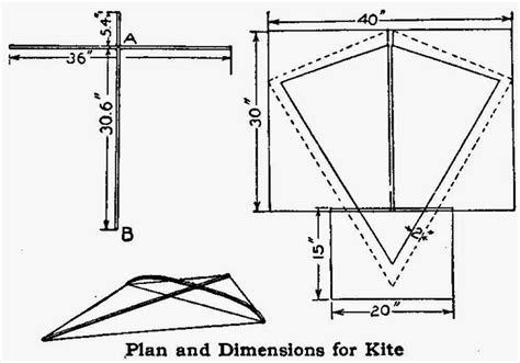 How to Make a Kite for Kids - A Tailless Kite - DIY Projects