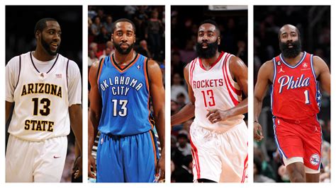 James Harden beard then and now: Timeline of NBA star's transformat...