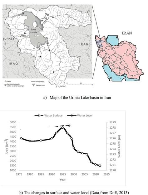 Figure . The Lake Urmia basin (a) location in Iran; (b) changes in... | Download Scientific Diagram