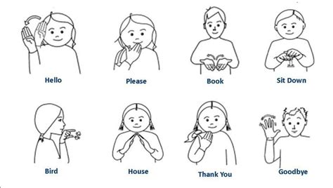 numbers 1-10 auslan australia - Google Search | Gebarentaal