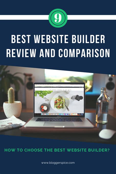 9 Best Website Builders Review and Comparison - BloggerSpice: SEO ...