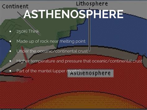 Layers Of The Earth by stacmiko0195