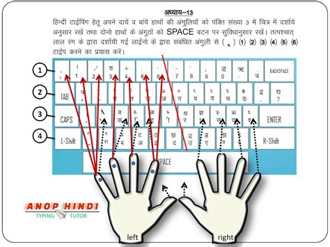 hindi typing keyboard kruti dev chart pdf - Scribd india