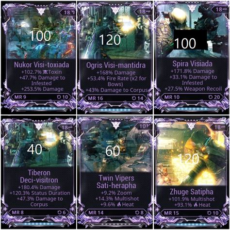 [S>] Cheap riven mods! - Trading Post - Warframe Forums