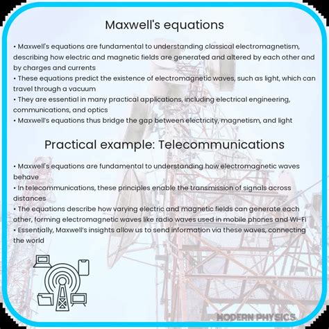 Maxwell's Equations | Core Concepts, Applications & Insights