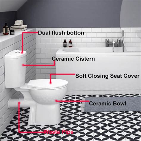 What is a close coupled toilet? - Fohome