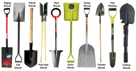 13 Types of Shovel - Parts, Uses, Advantages & Disadvantages [with Pictures & Names ...