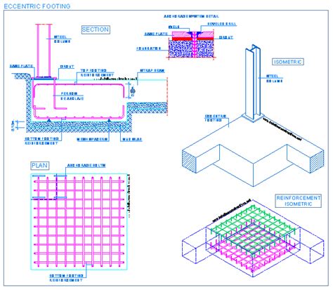 Footing under a eccentric load 2 | detallesconstructivos.net