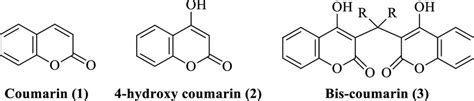 Structure of Coumarin, 4-hydroxycoumarin and bis-coumarin | Download ...