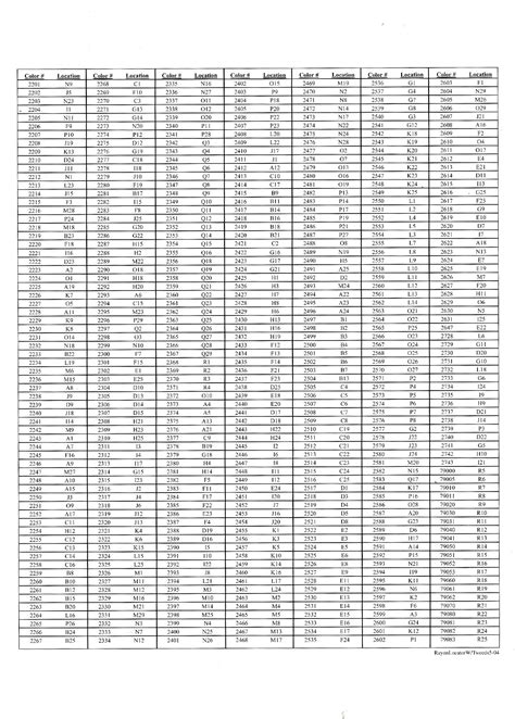 Robison Anton Rayon Thread Paper Color Chart