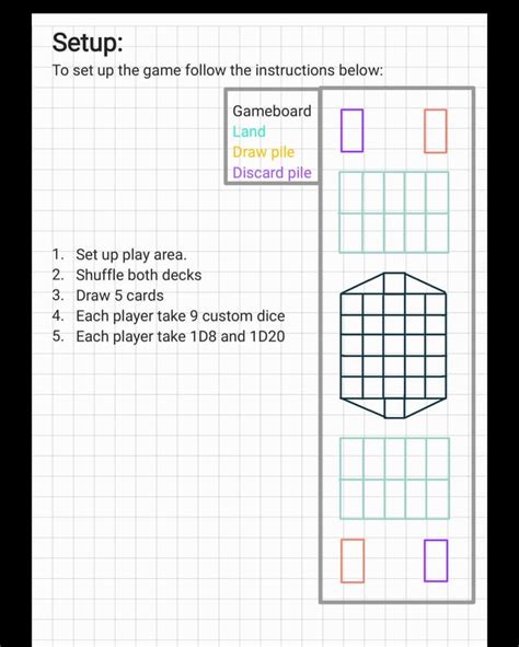 Here is the first draft of rules of a game I am designing! There are a few typos I know. What do ...