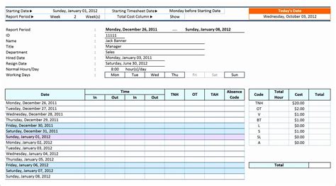 Workforce Plan Template Excel Elegant 6 Workforce Planning Template ...