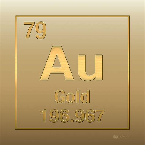 Gold Element On The Periodic Table