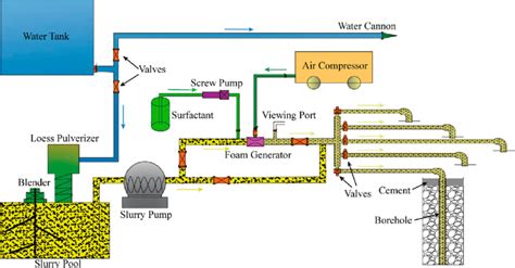 Fire Pump Single Line Diagram - cfghnsfdg2