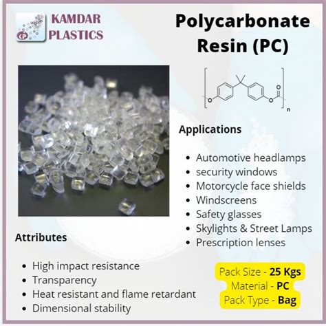 Polycarbonate Resin (PC) - Kamdar Plastics