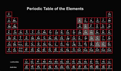 Periodic Table High Resolution Image Elcho Table - vrogue.co