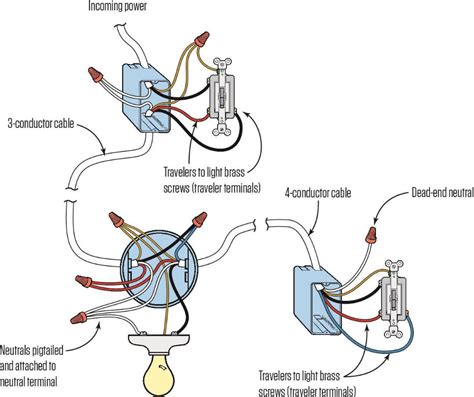 Ring Floodlight Wiring Diagram