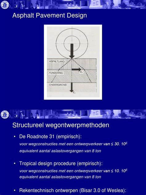 Asphalt Pavement Design I | PDF