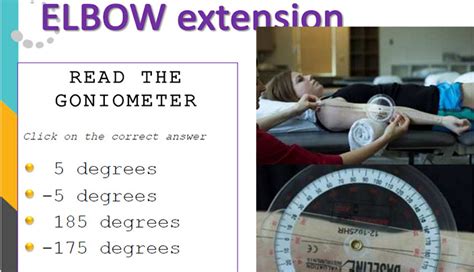 Range of Motion Examination of the Elbow, Wrist & Hand | E-Gallery ...