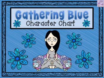 Gathering Blue (Lois Lowry) Character Chart by Purple Palmetto | TPT