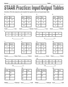 STAAR Practice - Input/Output Tables Staar Practice, Staar Review ...