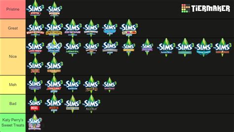 The sims 3 packs Tier List (Community Rankings) - TierMaker