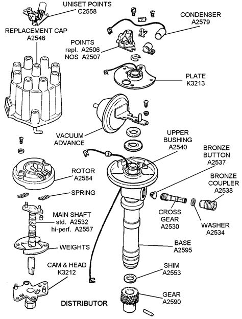 Distributor Assembly - Diagram View - Chicago Corvette Supply