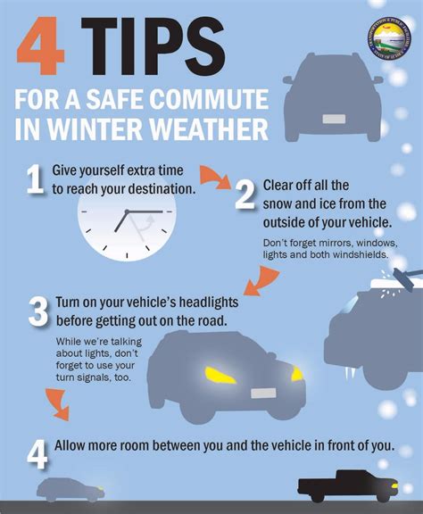 DOT offers winter driving tips | The Cordova Times