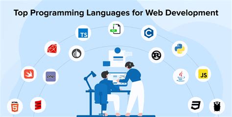 Popular Web Development Languages - TatvaSoft Blog