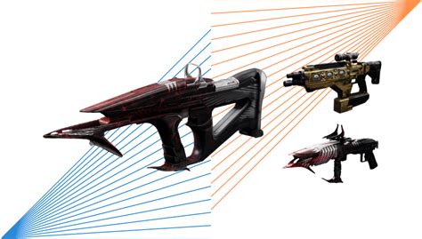 Destiny 2: All Duality Dungeon Weapons | High Ground Gaming