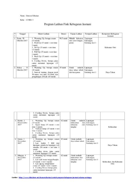 Contoh Program Latihan Kebugaran Jasmani PDF