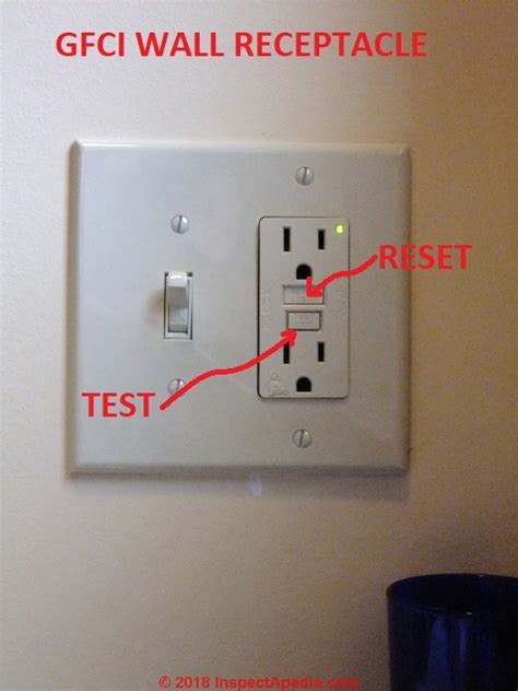 Electrical Receptacle Types, How to choose the right electrical ...