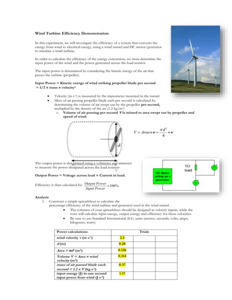 Wind Turbine Efficiency Demonstration