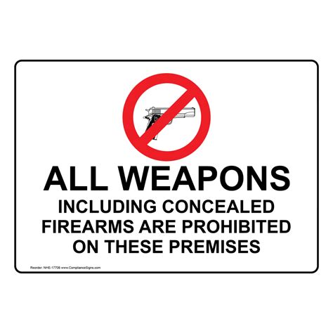 Safety Sign - All Weapons Concealed Firearms Prohibited With Symbol