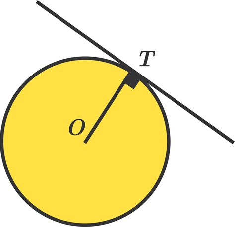 Tangent - Perpendicular to Radius | Brilliant Math & Science Wiki