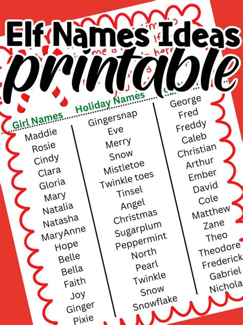 How to Name Your Elf on the Shelf + Elf Name Ideas Printable List