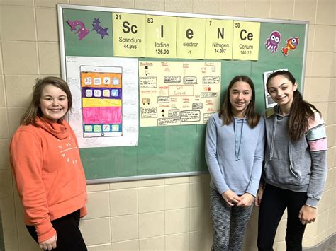 Persell Science Class Projects Create Real-World Analogies About Cell Structures | News, Sports ...