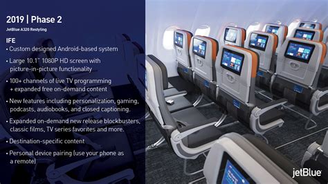 Airbus A320 Interior Jetblue