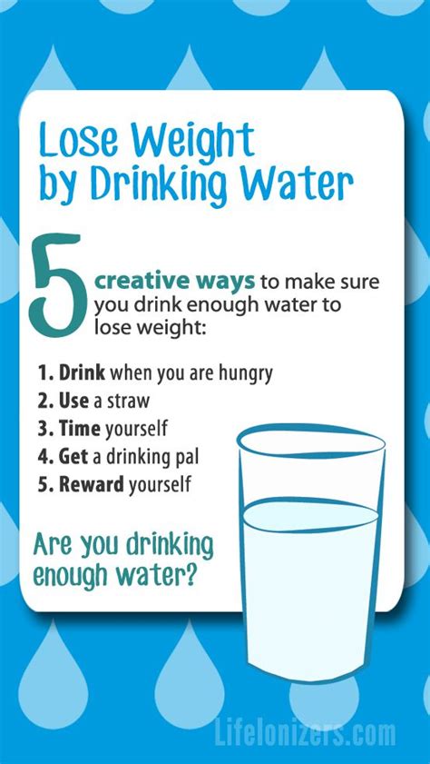 Weight Loss Drinking Water | BMI Formula