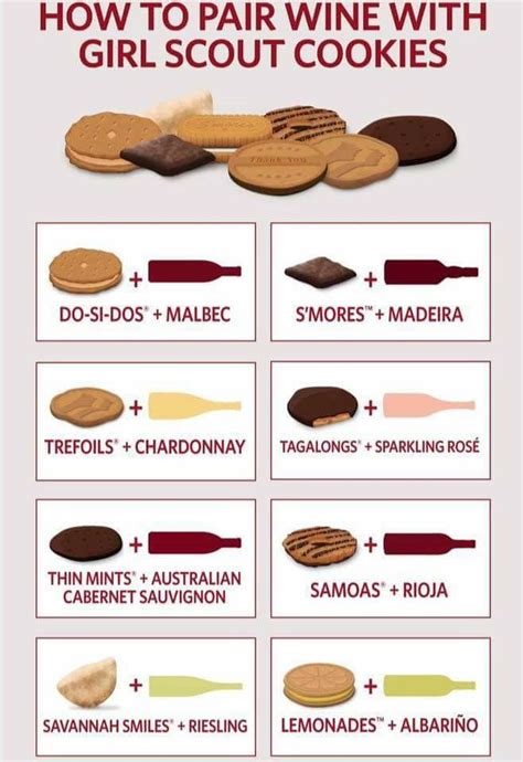 Ultimate guide to girl scout cookie wine pairings – Artofit