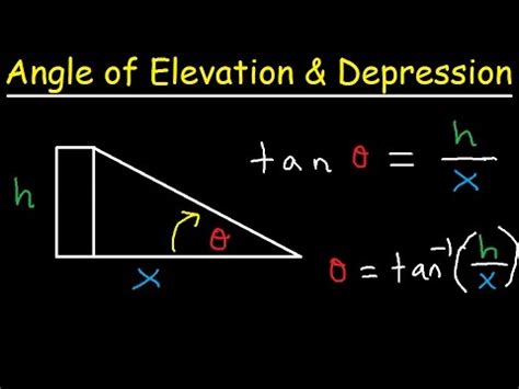 Angle of Depression Formula