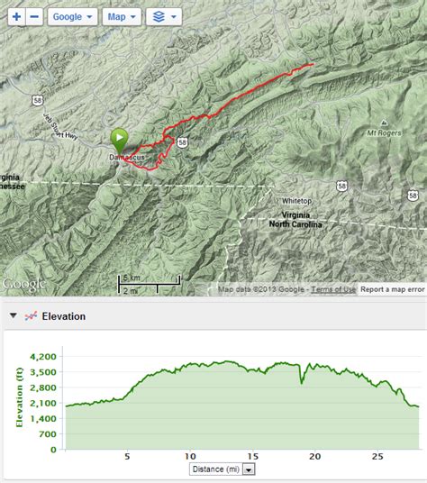 A Runner's Journey, out & back: Iron Mountain Trail Run Recap