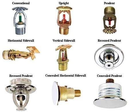 Sprinkler System Design (BS5306: Part 2)