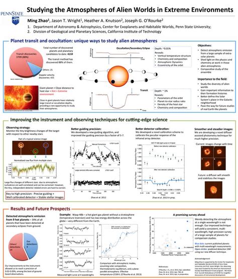 Make Award Winning Posters | AstroWright | Research poster, Scientific poster, Scientific poster ...