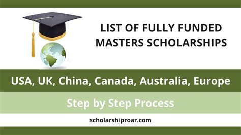 List of Fully Funded Masters Scholarships 2021 (for International Students) – Scholarship Roar