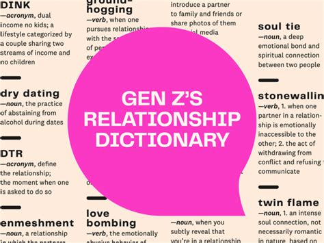 Your Guide to Gen Z Slang, Words, Lingo and Dating Terms