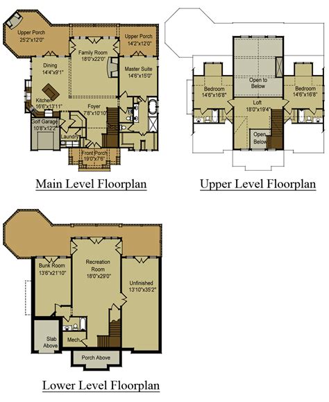 3 Story Open Mountain House Floor Plan | Asheville Mountain House