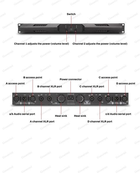 Brand New Class D Power Amplifier With High Quality - Buy Class D Power Amplifier power ...