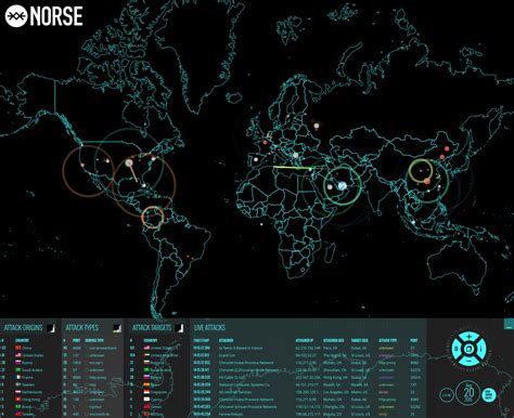 Live cyber attack map | FlowingData