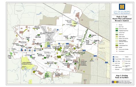 Hillsboro Parks & Recreation Master Plan by City of Hillsboro - Issuu